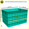 KERANJANG INDUSTRI 9881 PR HOLES ATARI BAK INDUSTRI CONTAINER INDUSTRI 9881 PR